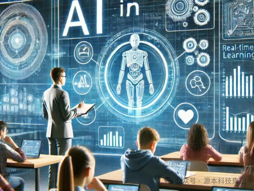 艾弗森贝博ballbet官网科技-本科生掌握大数据、云原生、AI-竞赛保研求职的“超车秘籍”来了！